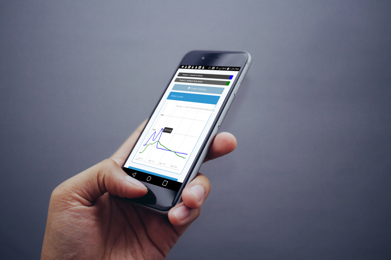 Phonepe case study pdf picture